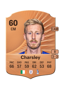 Harry Charsley Rare 60 OVR