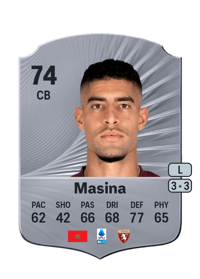 Adam Masina Rare 74 OVR