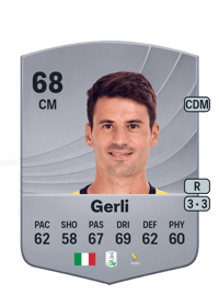 Fabio Gerli Common 68 OVR