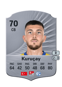 Hasan Kuruçay Rare 70 OVR