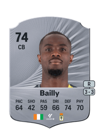 Eric Bailly Rare 74 OVR