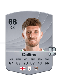 Brad Collins Common 66 OVR