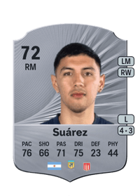 Leonardo Suárez Rare 72 OVR