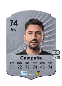 Martín Campaña Rare 74 OVR