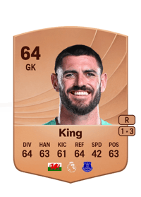 Tom King Common 64 OVR