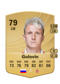 Alexandr Golovin Common 79 OVR