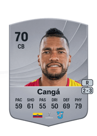 Luis Cangá Common 70 OVR