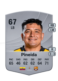 Mario Pineida Common 67 OVR