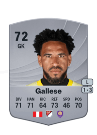 Pedro Gallese Common 72 OVR