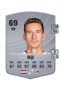 Glenn Bijl Common 69 OVR