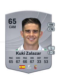 Kuki Zalazar Common 65 OVR