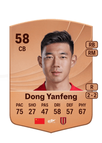Dong Yanfeng Common 58 OVR
