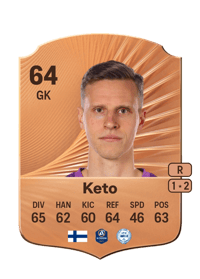 Hugo Keto Rare 64 OVR