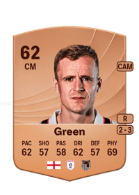 Kieran Green Common 62 OVR