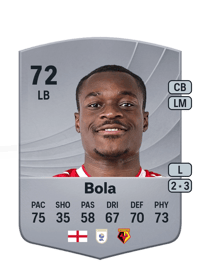 Marc Bola Common 72 OVR
