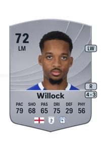 Chris Willock Common 72 OVR