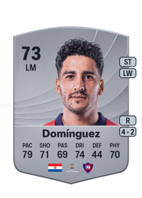 Cecilio Domínguez Common 73 OVR