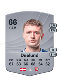 Mikkel Duelund Common 66 OVR