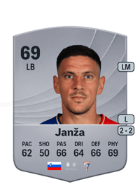 Erik Janža Common 69 OVR