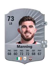 Ryan Manning Rare 73 OVR