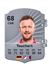 Cedric Teuchert Rare 68 OVR