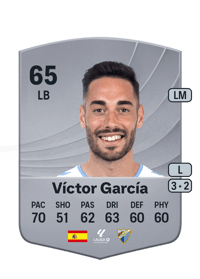 Víctor García Common 65 OVR