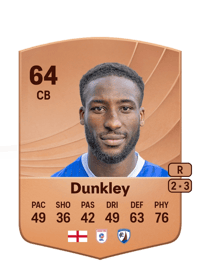 Chey Dunkley Common 64 OVR