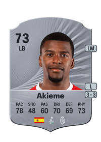 Akieme Rare 73 OVR