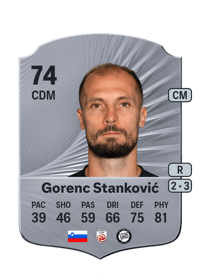 Jon Gorenc Stanković Rare 74 OVR