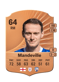 Liam Mandeville Rare 64 OVR