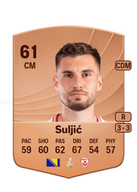 Ćazim Suljić Common 61 OVR