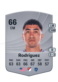 Memo Rodríguez Common 66 OVR