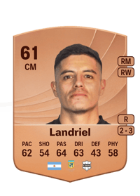 Leonardo Landriel Common 61 OVR