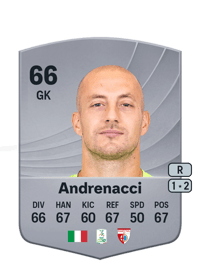 Lorenzo Andrenacci Common 66 Overall Rating