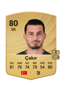 Uğurcan Çakır Common 80 OVR