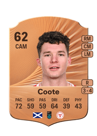 Ali Coote Rare 62 OVR