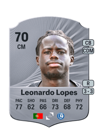 Leonardo Lopes Rare 70 OVR