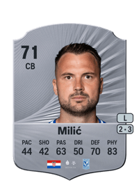 Antonio Milić Rare 71 OVR