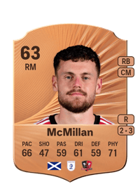 Jack McMillan Rare 63 OVR
