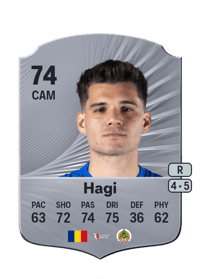 Ianis Hagi Rare 74 OVR