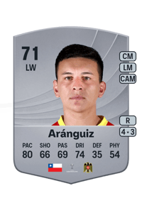 Pablo Aránguiz Common 71 OVR