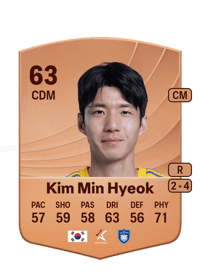 Kim Min Hyeok Common 63 OVR