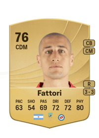 Federico Fattori Common 76 OVR