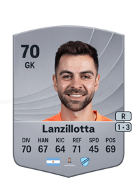 Federico Lanzillotta Common 70 OVR