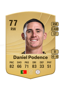 Daniel Podence Common 77 OVR