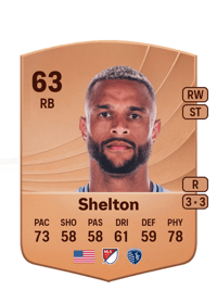 Khiry Shelton Common 63 OVR
