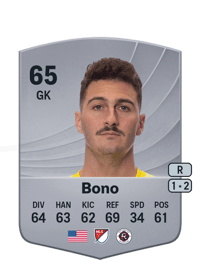 Alex Bono Common 65 OVR