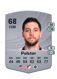 Matt Polster Common 68 OVR