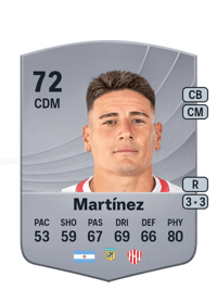 Mauricio Martínez Common 72 OVR