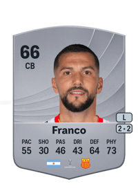 Daniel Franco Common 66 OVR